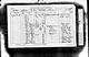Census - 1861 England, Alfred Sells Family